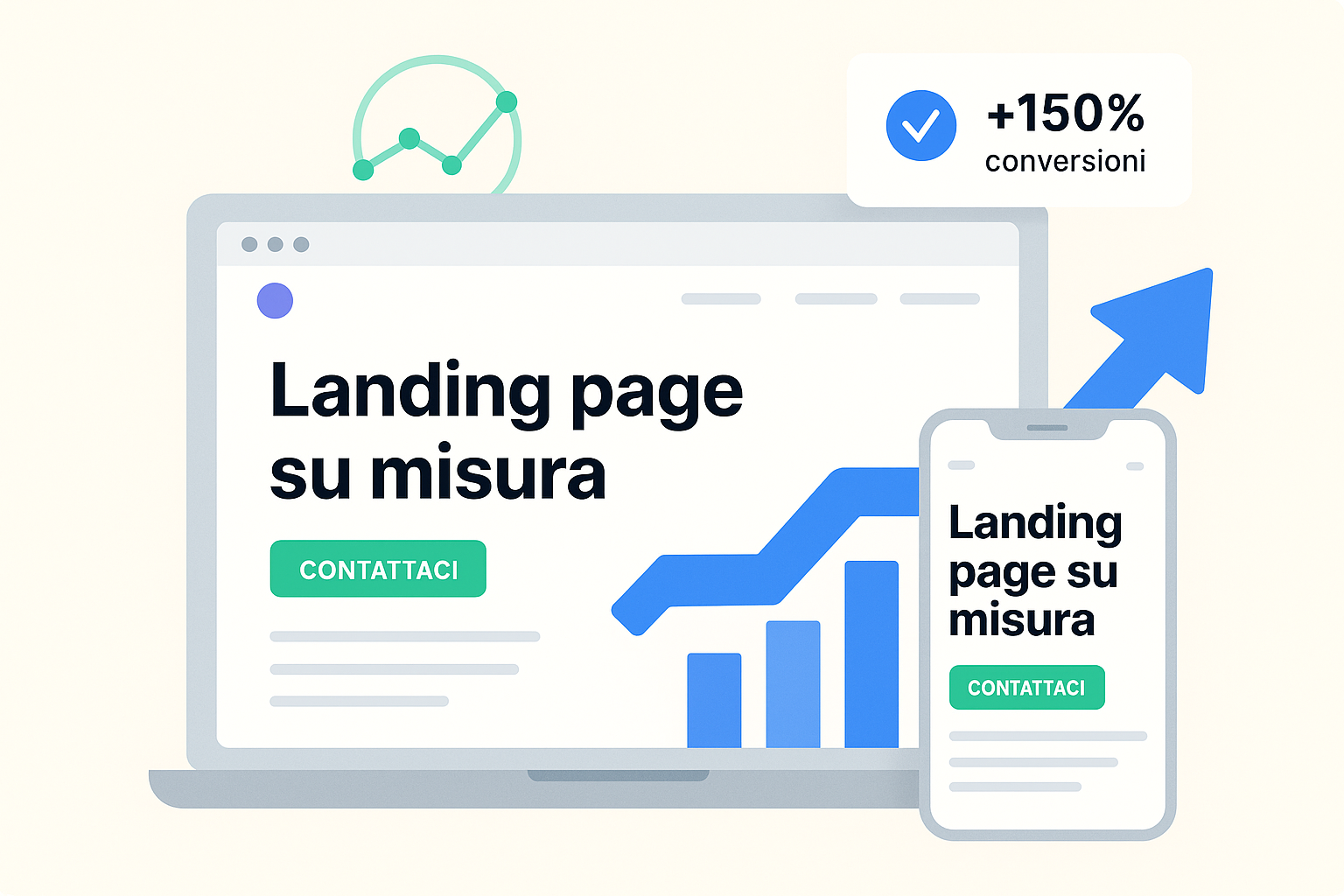 Mockup landing page su misura